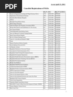 Download Cancelled Ngos by Rahat Shahriar SN57137283 doc pdf