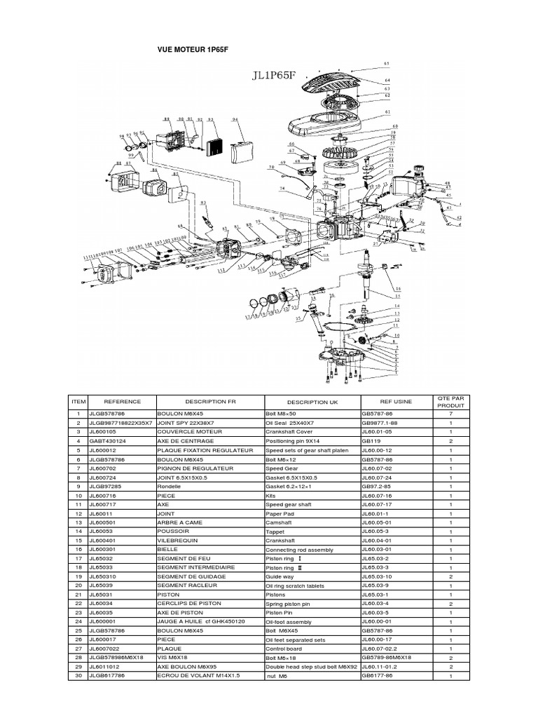 Bobine d'allumage pour moteurs séries 19 - 24 - 28 HP Briggs