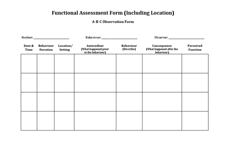 Functional Assessment Form Including Location | PDF