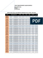 Jadwal Waktu Sholat