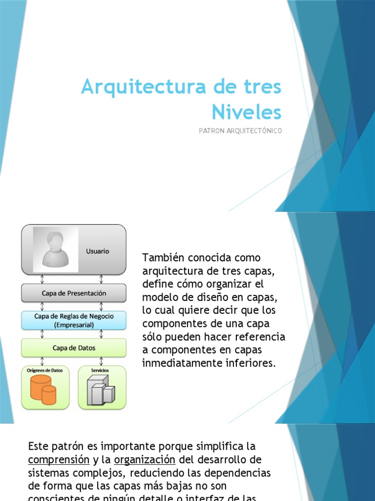 Arquitectura de Tres Capas: Guía Completa | PDF | Interfaz de usuario ...