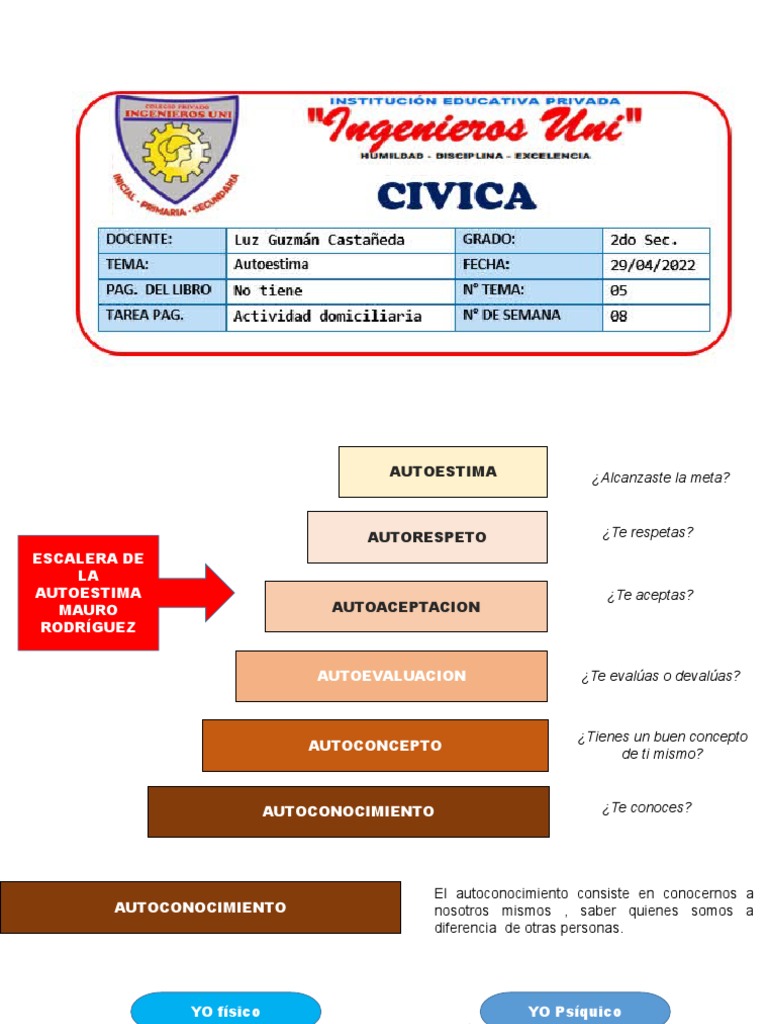 La Escalera de la Autoestima | PDF | Autoestima | Conceptos psicologicos