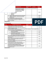 ISO 45001 - 2018 Checklist - Part II