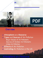 Air Pollution Learning Presentation