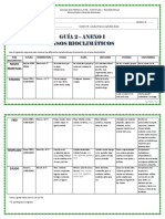 Cuadro Comparativo Pisos Climaticos