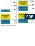 Plantilla 2 Columnas