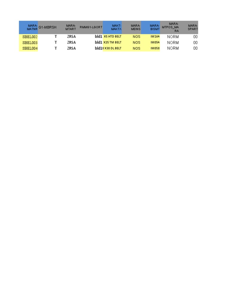 BDC Format for SAP BISMNT Data | PDF
