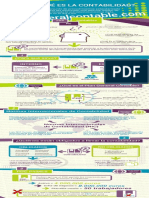 INFOGRAFIA