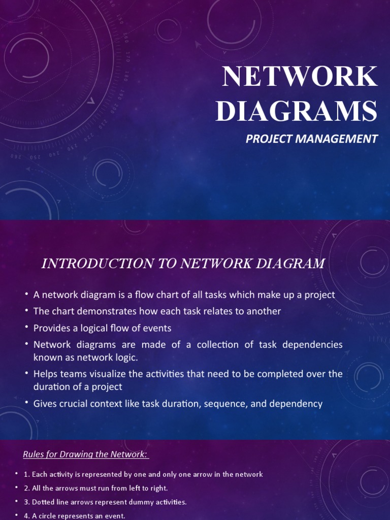 Network Diagrams: Project Management | Download Free PDF | Project ...