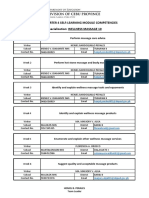 Tle/Tvl Quarter 4 Self-Learning Module Competencies Specialization: WELLNESS MASSAGE 10