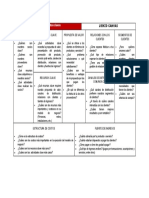 Análisis de modelo de negocio Canvas para nueva propuesta