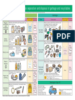 Tsushima City Guide For Separation and Disposal of Garbage and Recyclables