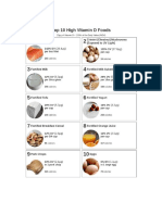 Top 10 High Vitamin D Foods