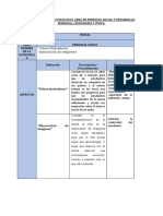 Estrategias didácticas en PS y CP