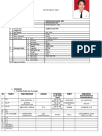 Daftar Riwayat Hidup Andik