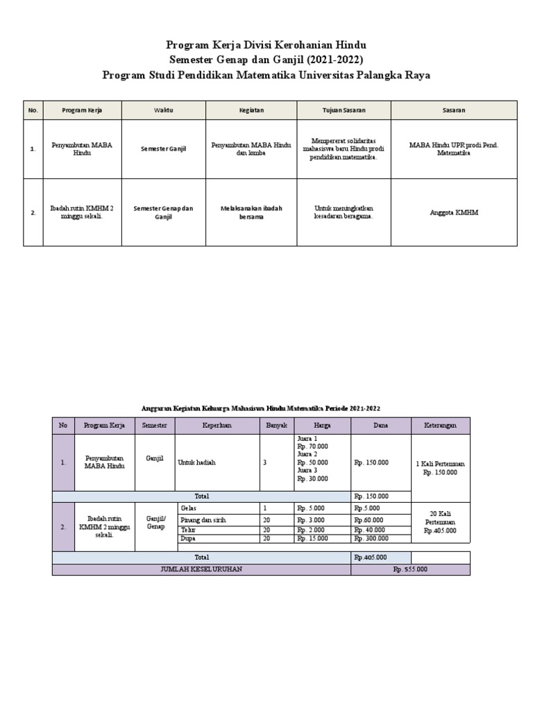 Program Kerja KMHM Hindu 2021-2022 | PDF
