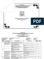 Kisi-Kisi UAMDT 2021-2022