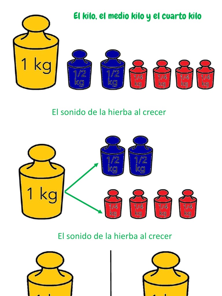 Kilo, Medio Kilo y Cuarto Kilo | PDF | Cocina, comidas y vino | Tecnología
