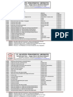 Daftar Harga Komponen Mei - Agustus 2011 - Upload Scribd