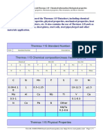 Datasheet For Steel Grades High Alloy Thermax 115