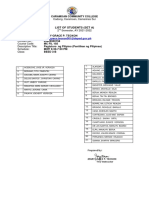 Caramoan Community College Student List