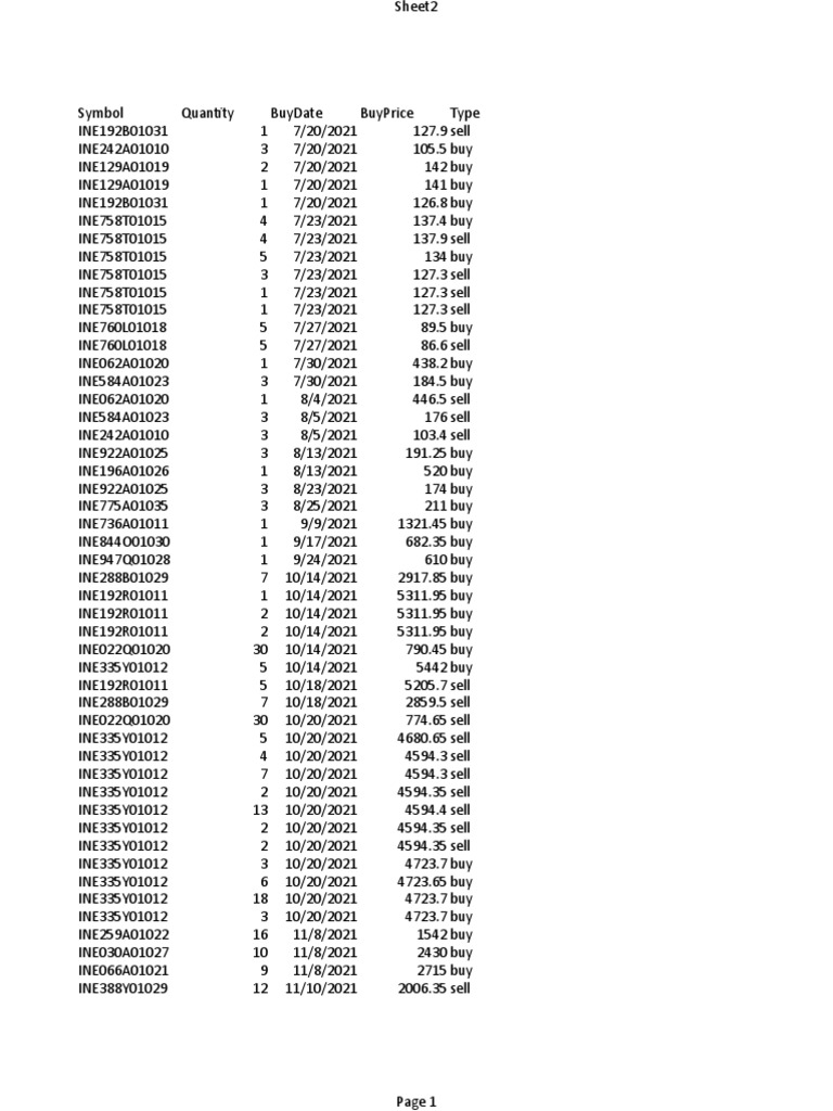 Sample - Custom - Transaction - File | PDF | Computing | Data Management