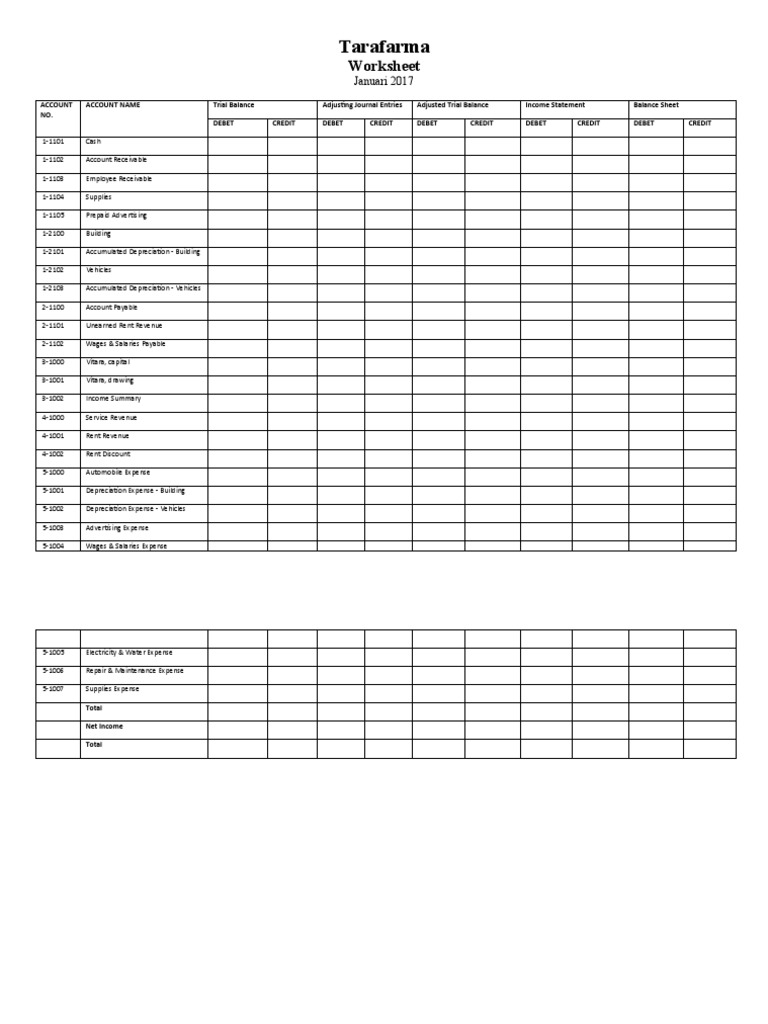 Lembar Worksheet Kosong Review PDF Expense Revenue