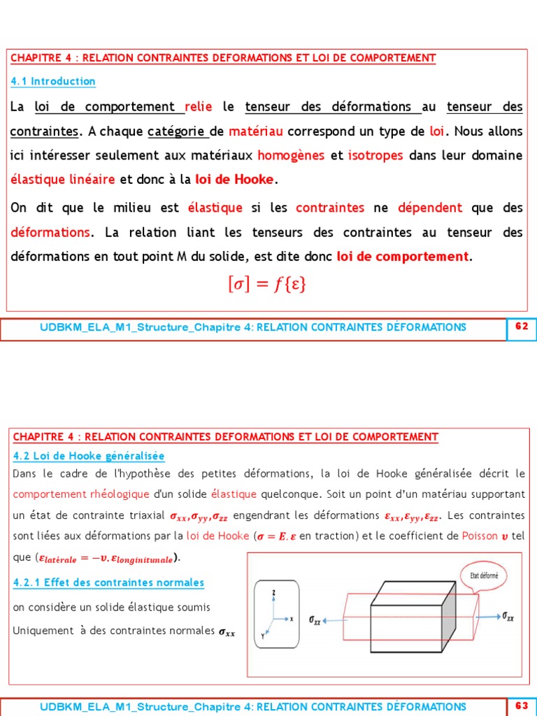 Relations Contraintes-Déformations | PDF | Élasticité (Physique ...