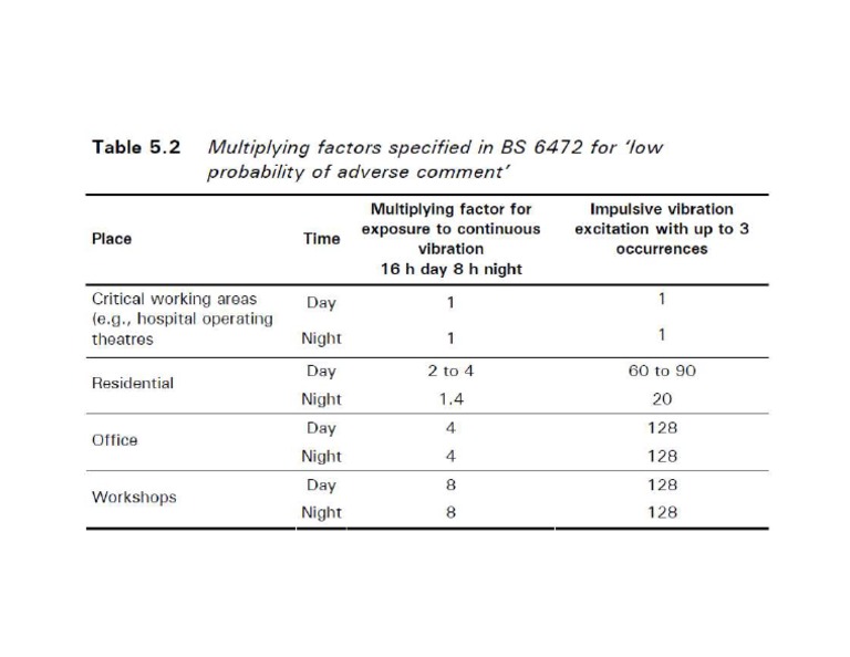 bs-6472-pdf