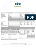 Energeia OB Kit Commissioning Report - 625 KVA - Vatika - 1