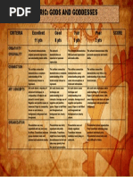 21ST - Rubric Task8 Gods and Goddesses