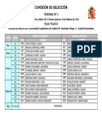 Juez-Fiscal 2021 Desarrollo de Las Pruebas - 1 Distribución Opositores - Madrid