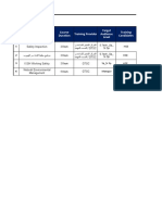 Cqhse 2022 Q2 TRaining Plan