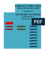 Headcount PBD Tahap 2 Sekolah Rendah SR 2021 50 Calon Versi 2