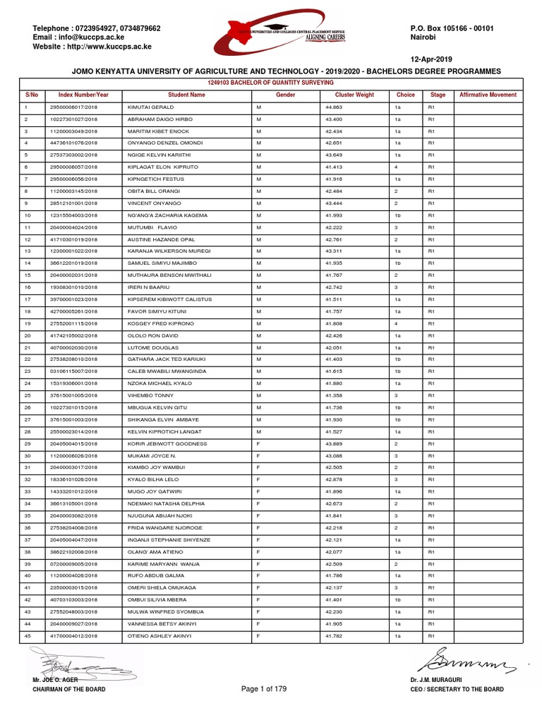 JKUAT Bachelors Degree Placement List PDF Titles Educational