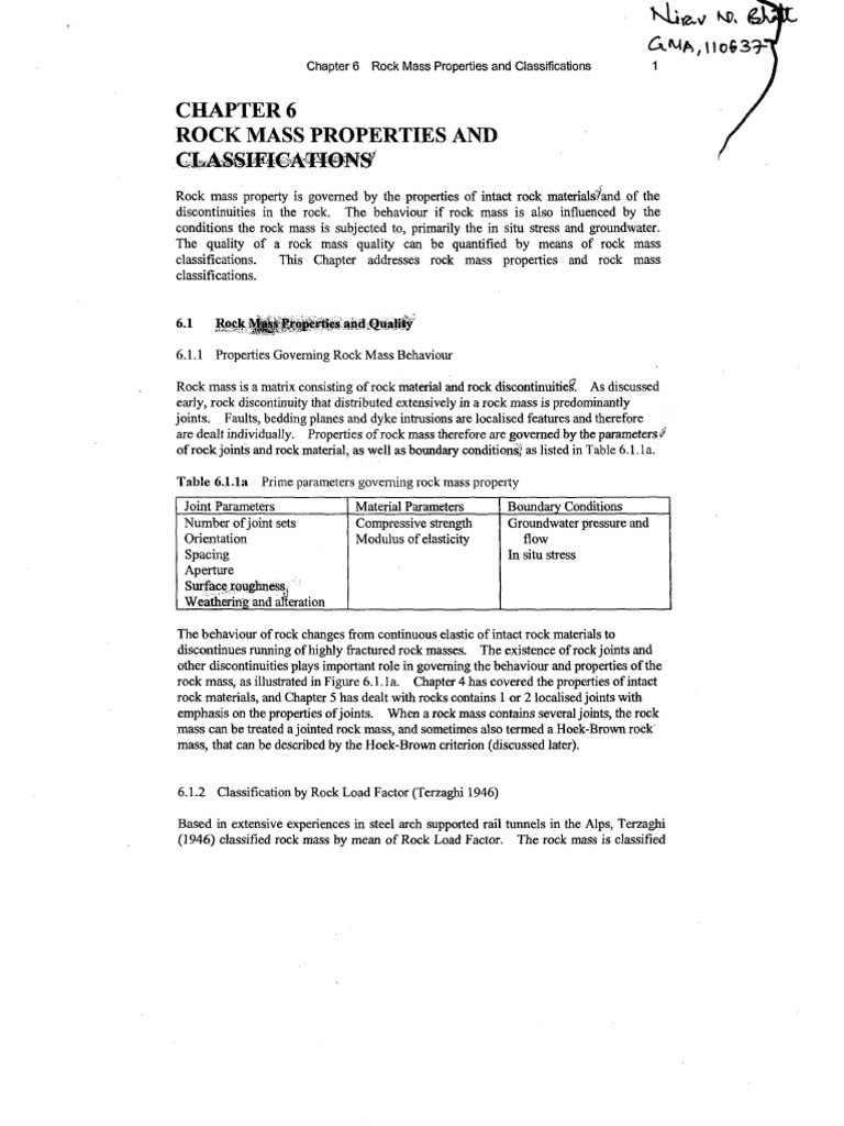 Rock Mass Classification | PDF