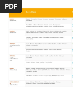 Star Match (Nakshatra Porutham) Table | PDF | Sky Regions | Stellar ...