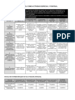 Partida de Rol Como Actividad Especial y Puntual