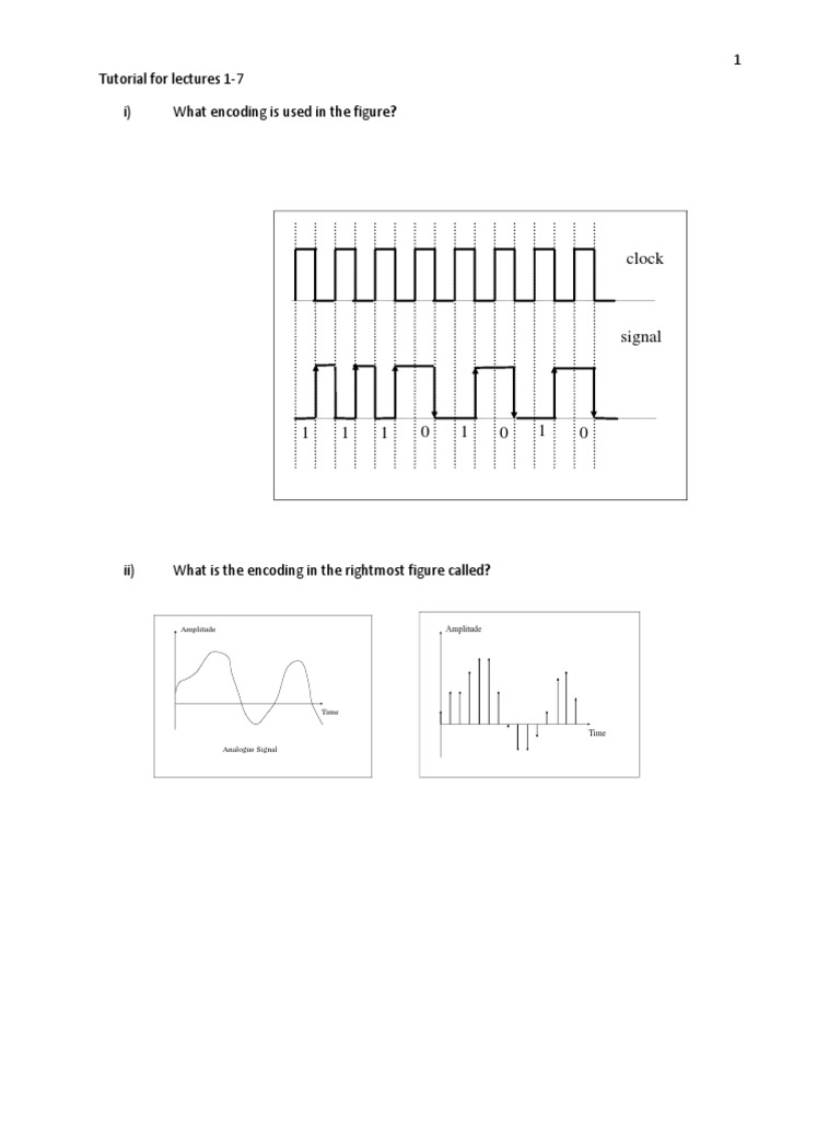 Encoding Techniques and Bandwidth Analysis | PDF