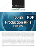 Production Department KPIs
