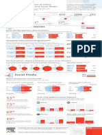 En Global PhysicianUsage ResourcesandSocial 2021 Infographic Longform