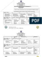 Budget-of-lesson-Q4