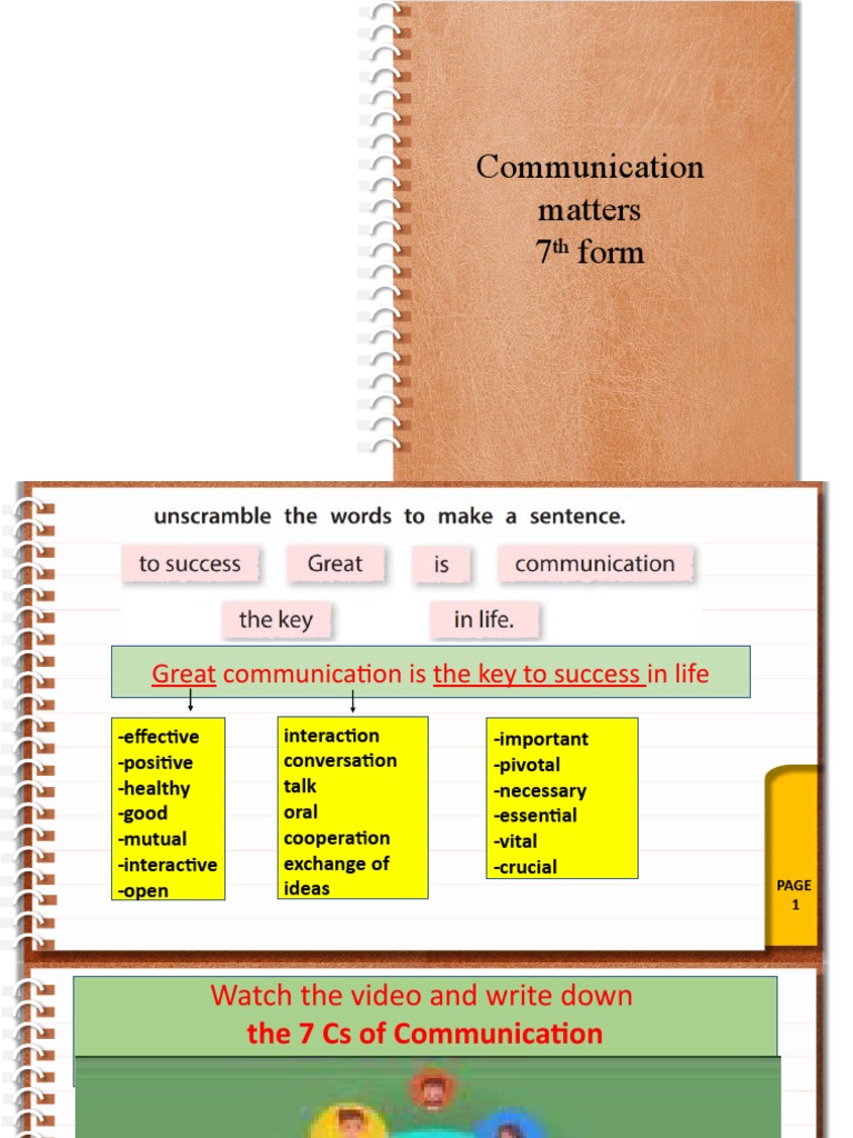 Key Principles of Effective Communication | PDF | Communication | Body ...