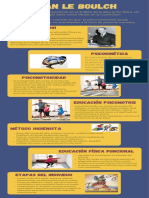 Infografía Jean Le Boulch