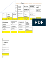 Vocabulario Alfabético