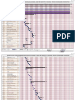 Cronograma PDF Pueblo Libre