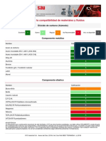 Dióxido de Carbono (Húmedo)