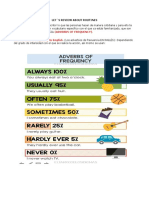 Adverbs of Frequency