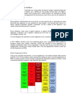 Agentes Ocupacionais de Risco