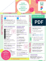 The Only Figma Cheat Sheet You Need